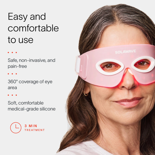 Eye Recovery Pro Kit