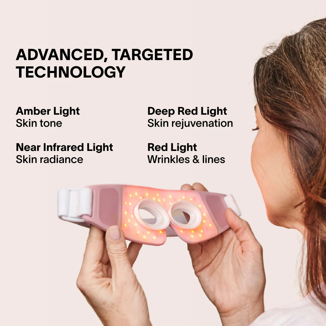 A photo describing the technology behind the Solawave red light therapy eye mask