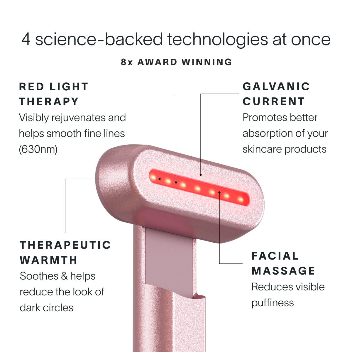 Image of the Solawave 4-in-1 Red Light Therapy Wand & Activating Serum Kit with features: Red Light Therapy (boosts collagen, rejuvenates lines), Galvanic Current (enhances absorption), Therapeutic Warmth (reduces circles), and Facial Massage (decreases puffiness). || Charcoal